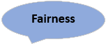 Fairness