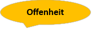 Offenheit